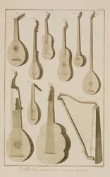 Tablica III: Starożytne i współczesne instrumenty strunowe i szarpane z encyklopedii Denisa Diderota (1713-84) i Jeana le Rond d